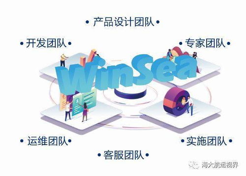 贏?？萍籍a品與服務，讓您無憂——青島華林現場培訓紀實